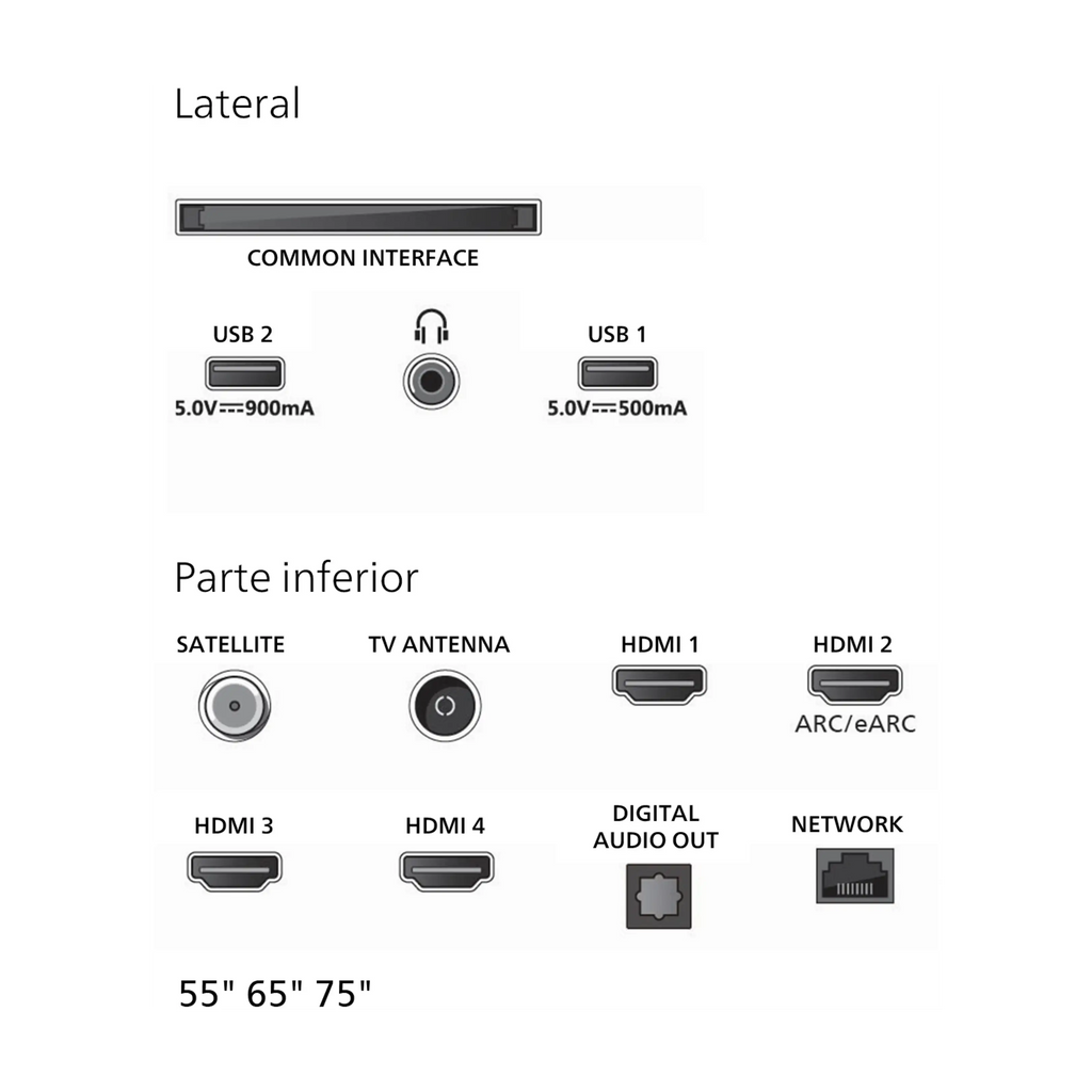 TV Mini LED 55" - Philips Ambilight