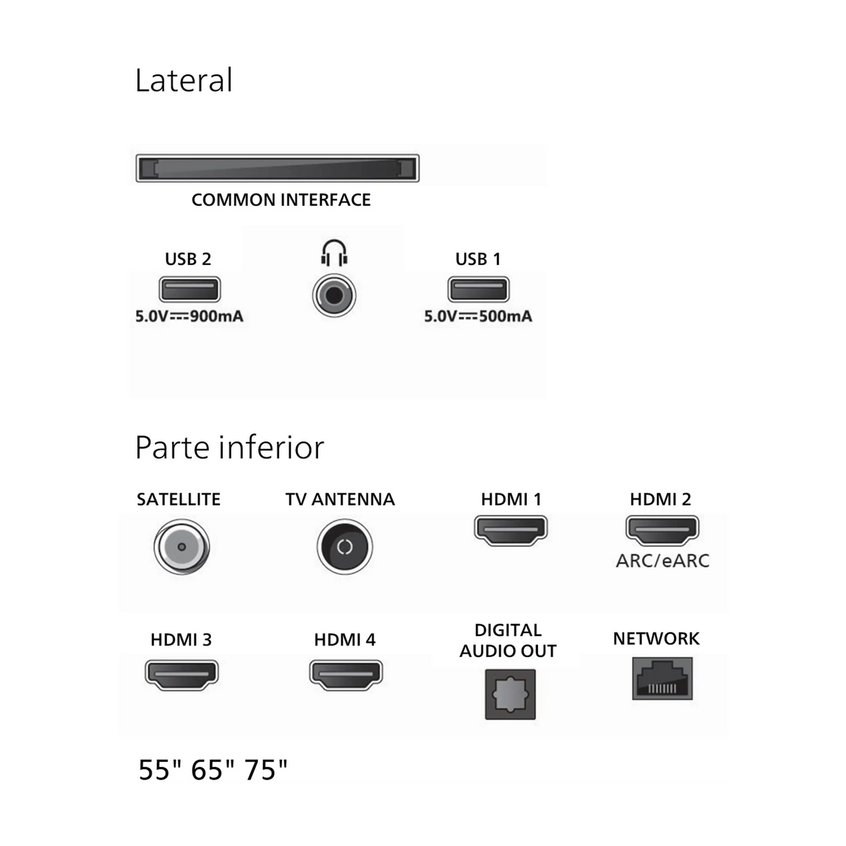 TV Mini LED 55" - Philips Ambilight