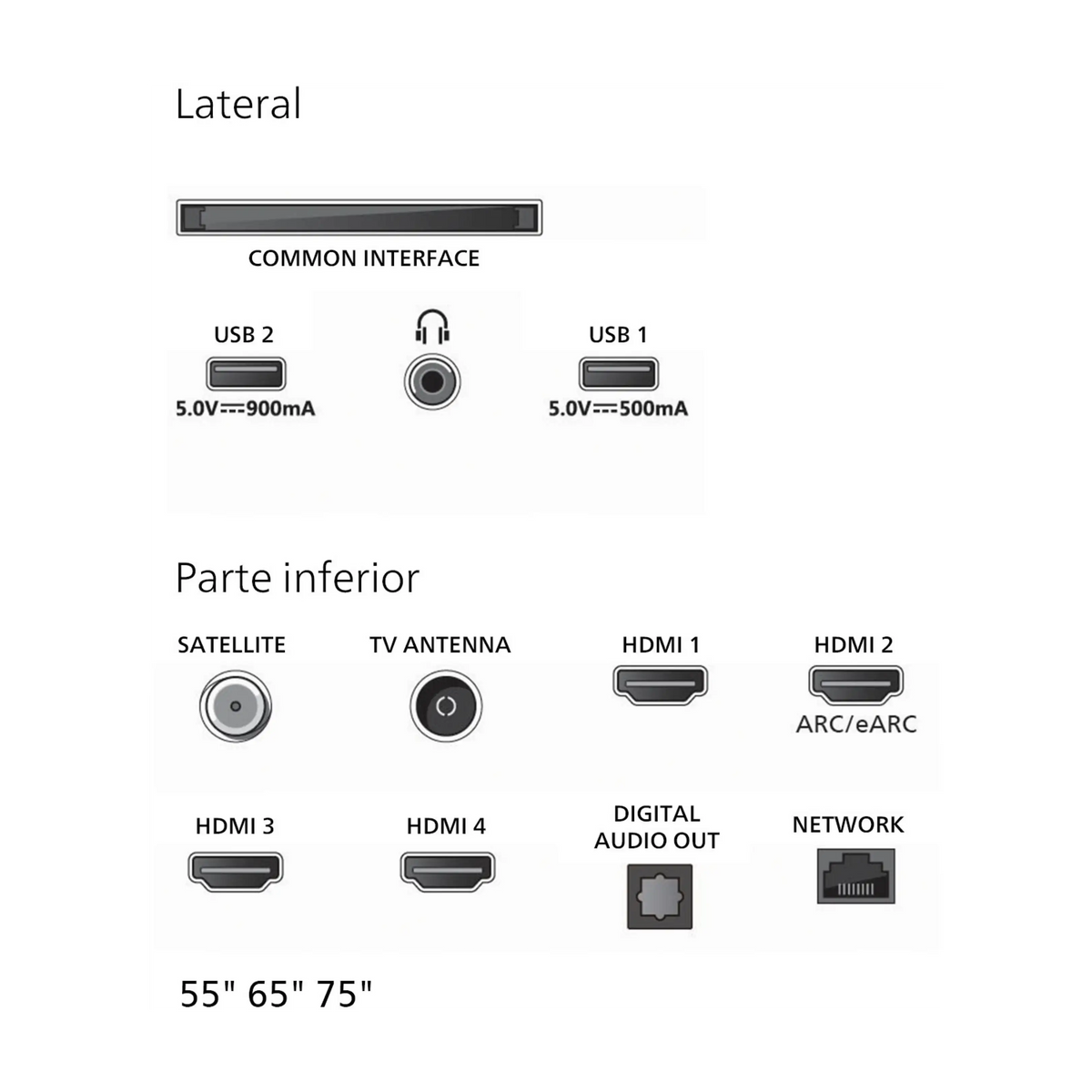 TV Mini LED 75" - Philips Ambilight TV 75