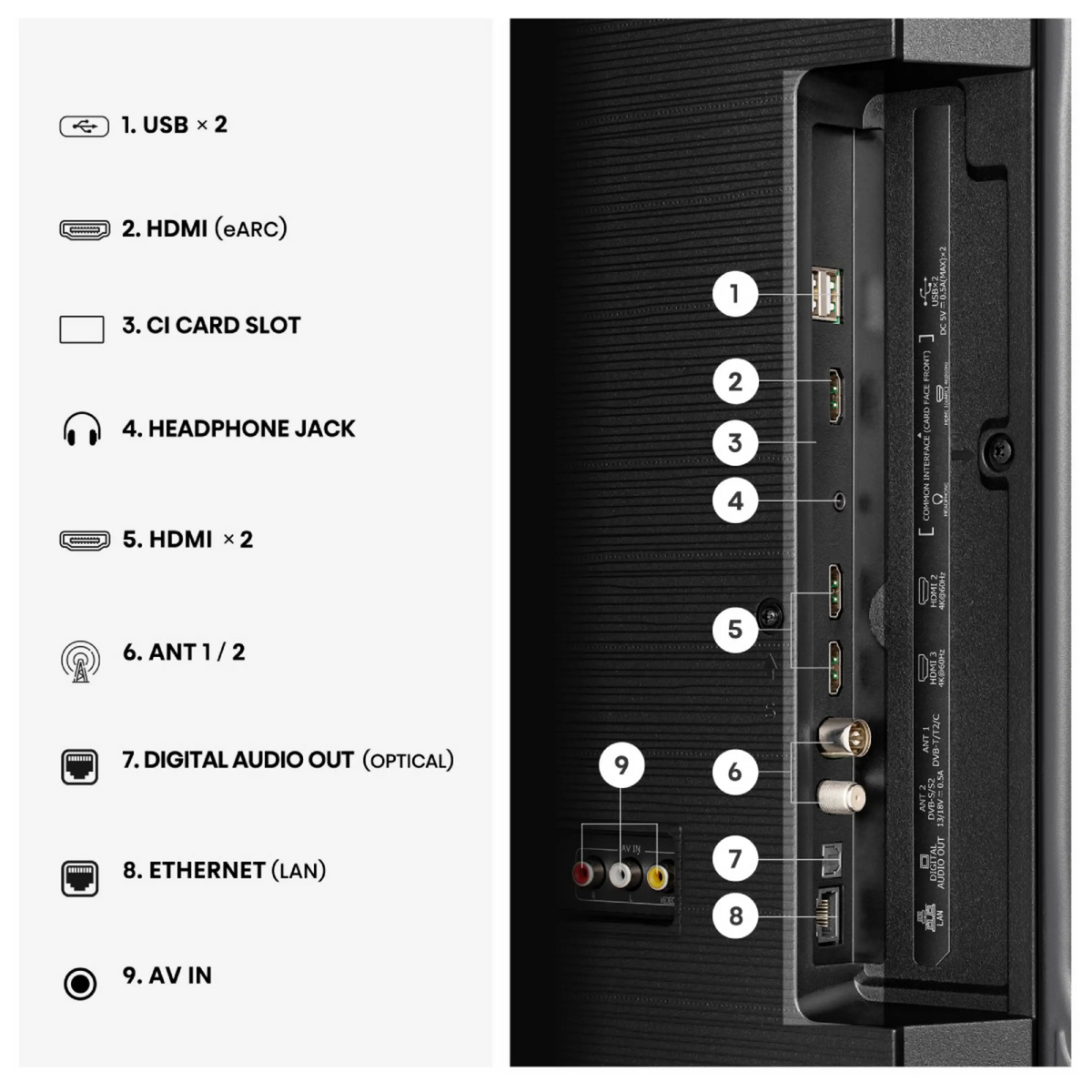TV LED 50" - HISENSE 50A6S, UHD 4K
