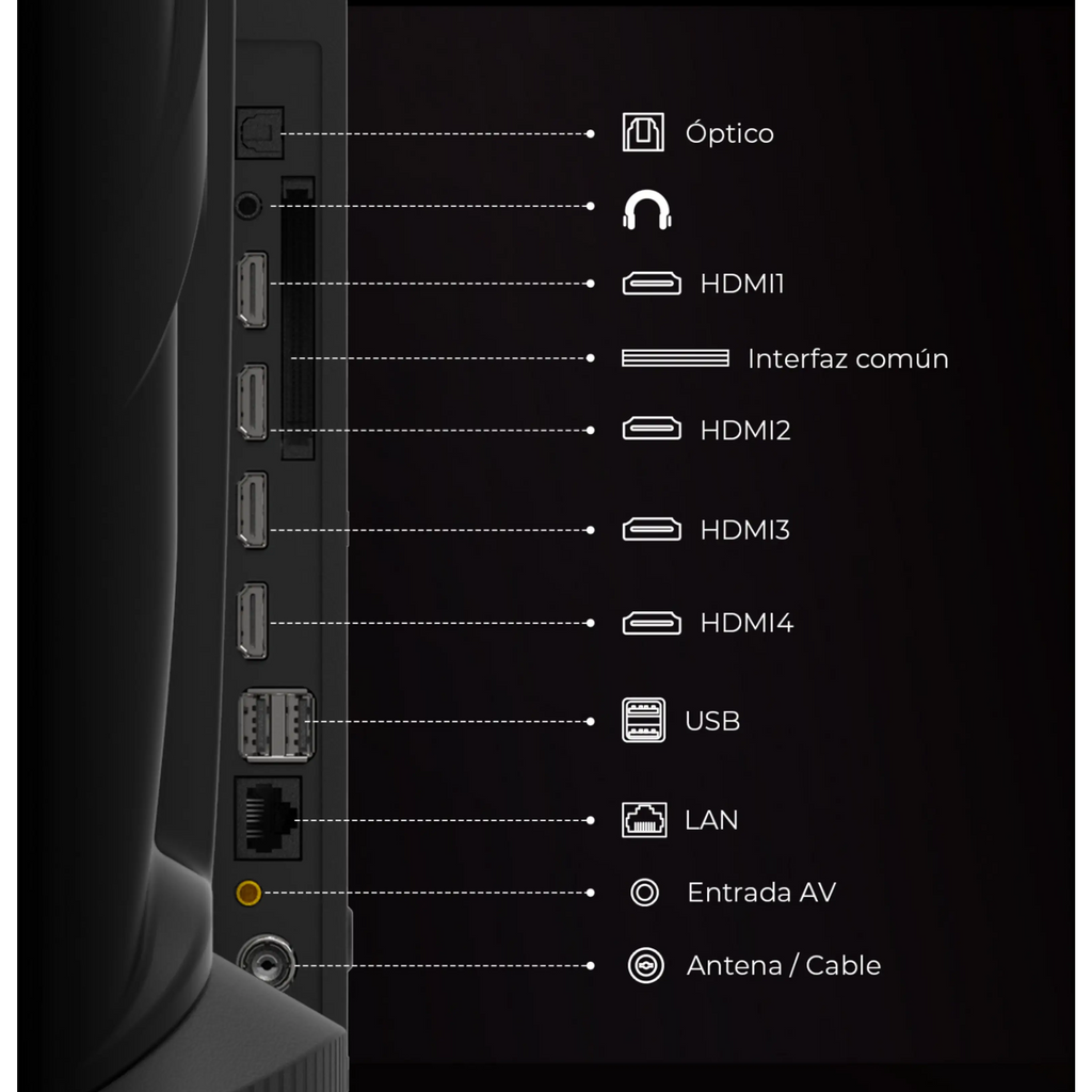 TV QLED 55" - Haier S80G