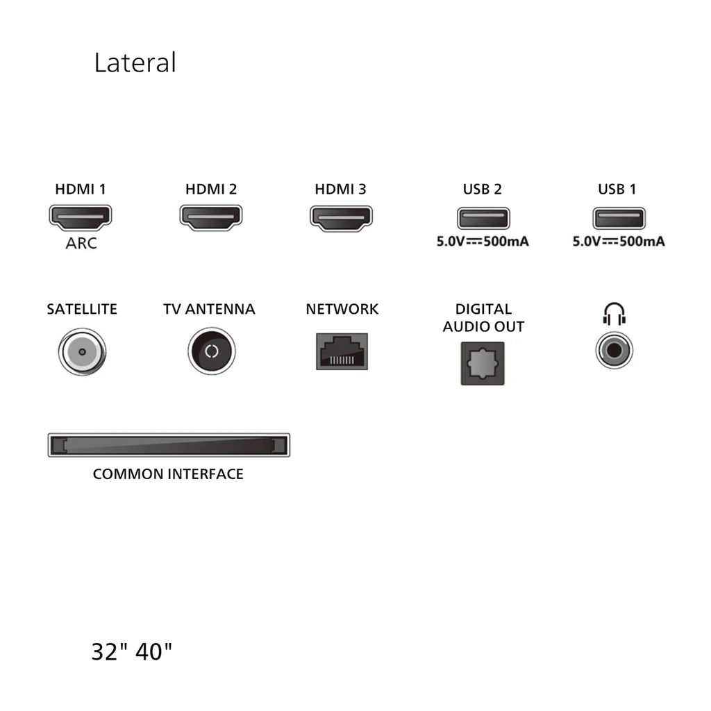 TV QLED 32" - Philips 32PQS6901/12