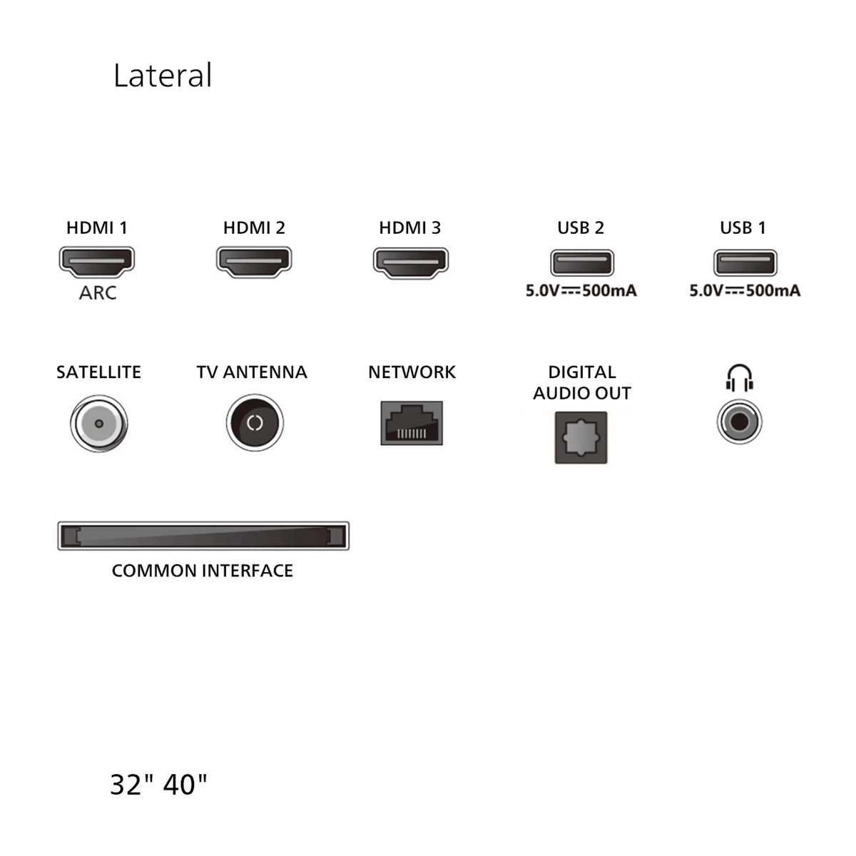 TV QLED 32" - Philips 32PQS6901/12