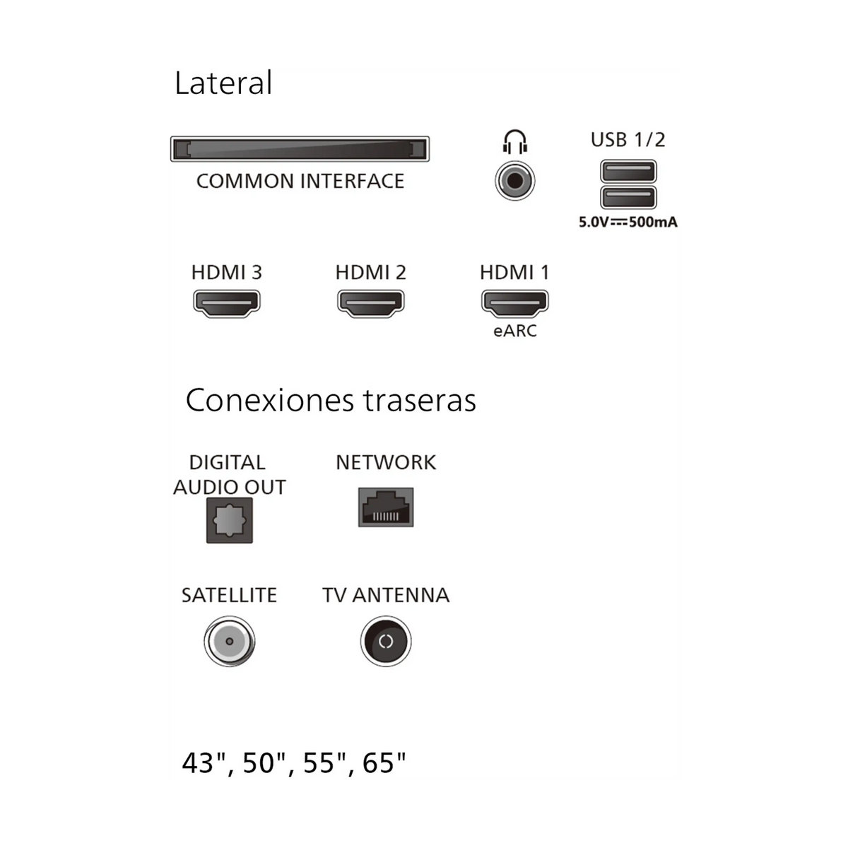 TV LED 43" - Philips 43PUS7001/12