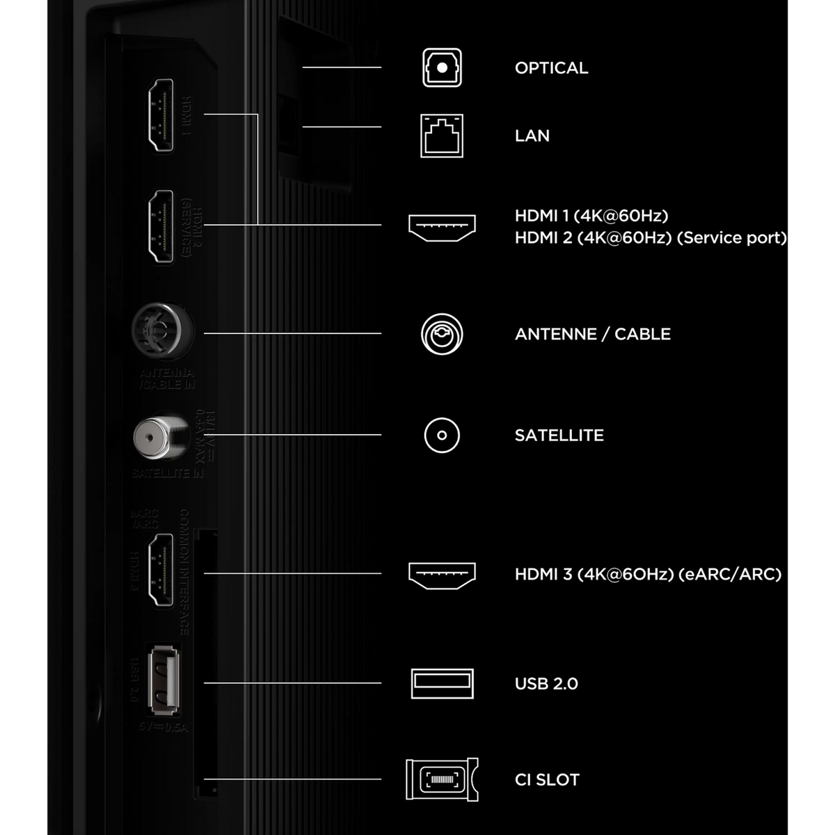 TV LED 65" - TCL 65V6D, UHD 4K